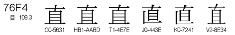 U+76F4
